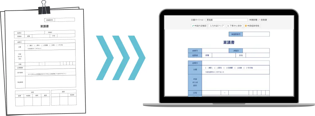 今の書式と見た目が変わらない